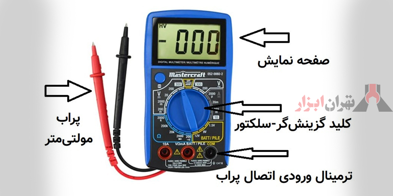 اجزای مولتی متر